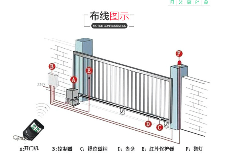 平移門電機(jī),平移門電機(jī)廠家,電動(dòng)平移門電機(jī),庭院平移門電機(jī)